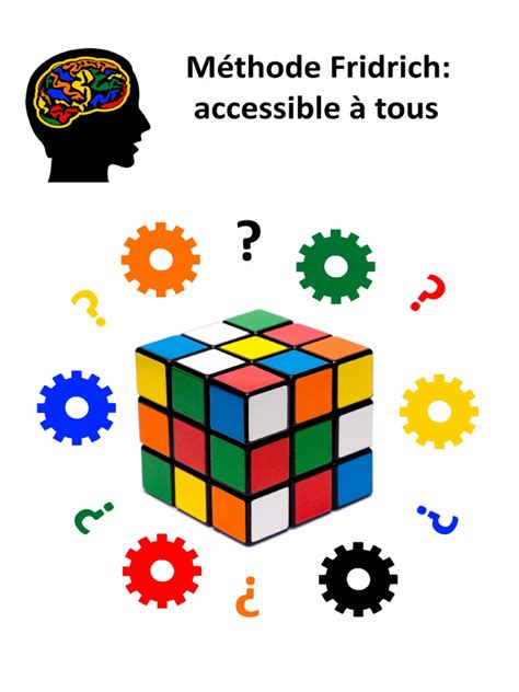 Fridrich Method Algorithms 的图像结果