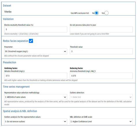 eNaBLe, an On-Line Tool to Evaluate Natural Background Levels in ...