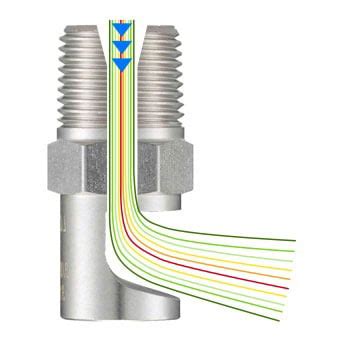 Quick Guide to Nozzle Spray Principles and the Pros and Cons - Lorric