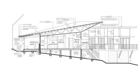 Structural Drawing 的图像结果