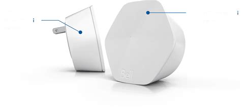 Image result for Bell 6E Modem