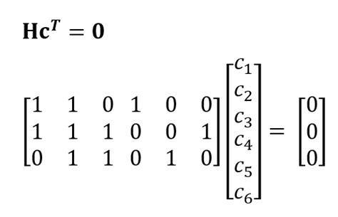 Image result for Circuit Channel Coding Techniques Turbo Codes