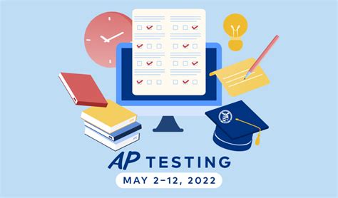 Image result for AP Testing