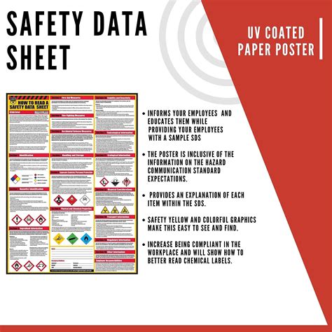 How To Read A Safety Data Sheet (SDS/MSDS) Poster, 24 x 33 Inch, UV ...
