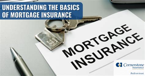 Image result for Mortgage Insurance