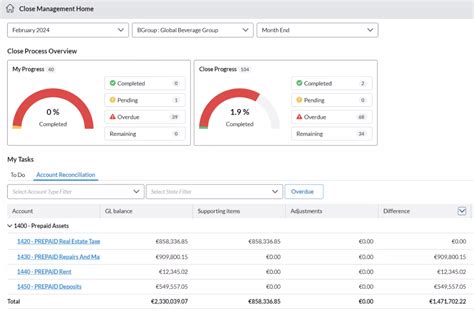 Image result for Small Business Forecasting Software