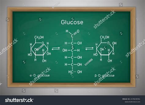 Chemical Formula For Glucose