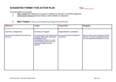 Action Plan Format 的图像结果