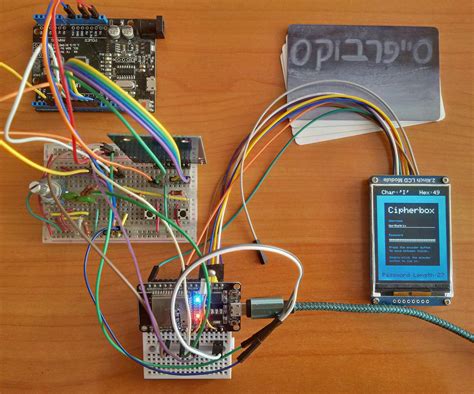 Image result for Decoder Cipher Box