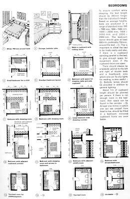 Q2xRo: Neufert [Critical Journal Ep.16] | Interior architecture drawing ...
