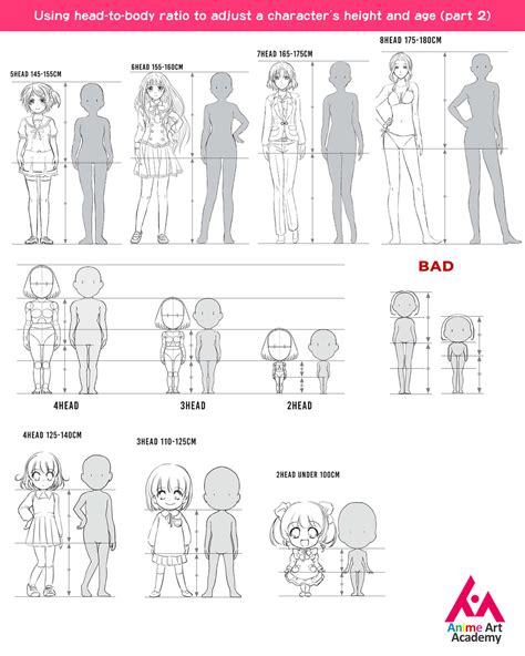 All by Anime-ArtAcademy on DeviantArt