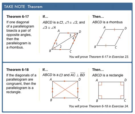 Geometry 6-5 Complete Lesson: Conditions for Rhombuses, Rectangles, and ...
