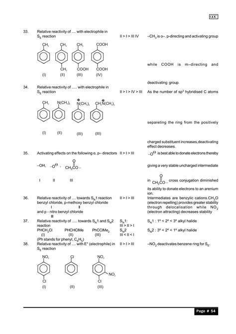 Organic Chemistry Some Basic Principles and Techniques Class 11, JEE