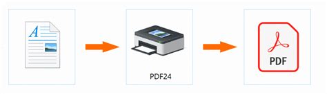 PDF Printer PDF Printer 的图像结果
