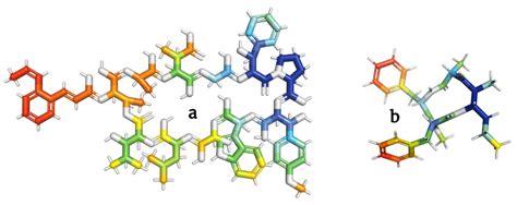 Depsipeptides Targeting Tumor Cells | Encyclopedia MDPI