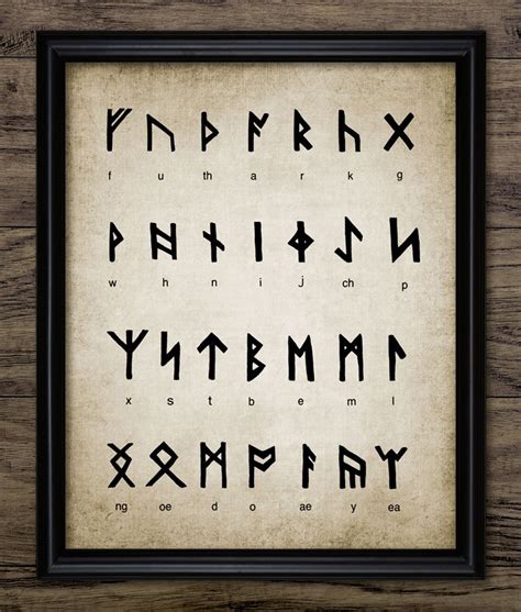 Language Of Vikings