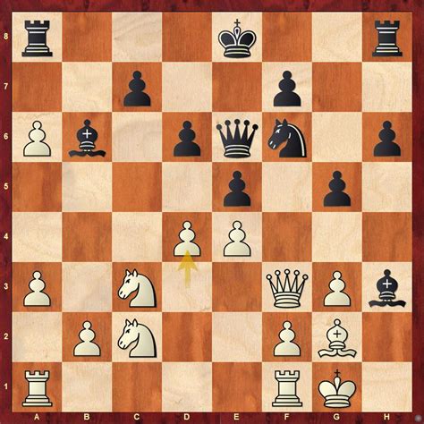 Grand Swiss R09: An array of strong performances with Vishy leading the ...