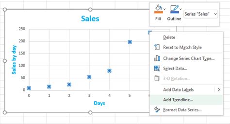 Image result for Exponential Integral Table-Excel