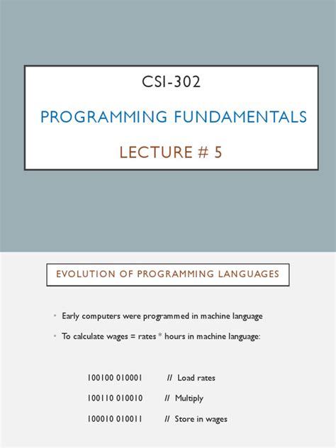 History of C Programming Language 的图像结果