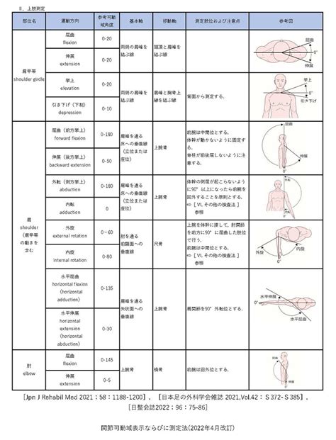 Image result for Machine Learning Model Classification Symbol