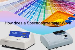 How Does a Spectrometer Work 的图像结果
