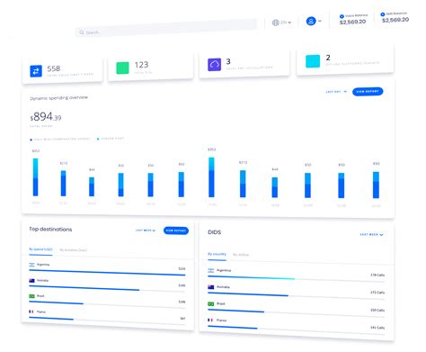 Image result for Virtual Phone System Comparison