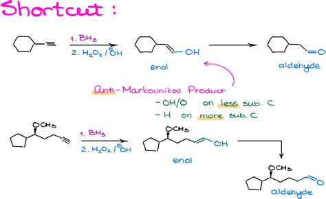 Hydroboration-Oxidation of Alkynes — Organic Chemistry Tutor