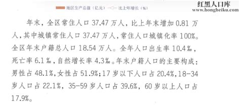 2024年[江门]江海区人口总人数口常住户籍有多少和第七次人口普查公布-红黑人口库