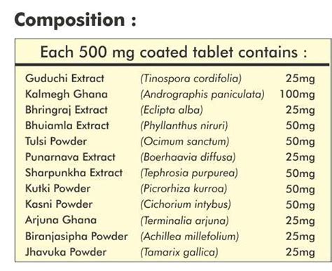 Buy HERBAL HILLS Online & Get Upto 60% OFF at PharmEasy