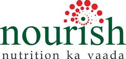 Spices Conference And Expo 2025