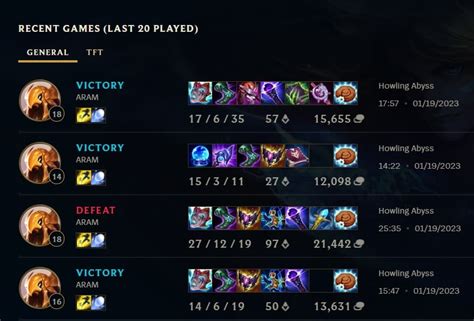 Image result for Azir Mid Guide