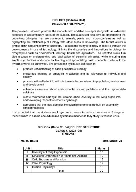 Biology Sr Sec 2024-25 - ..dvb - BIOLOGY (Code No. 044) Classes XI ...