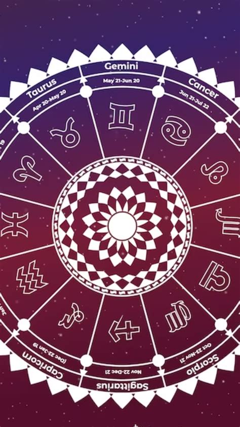 Libra to get blessings from elders, know about other zodiac signs in ...