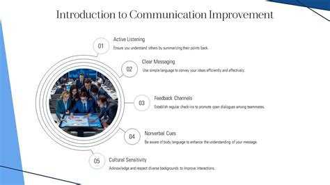 Image result for Development Communication Strategies