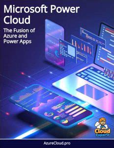 Rezultat imagine pentru CMS Platform Using SDLC