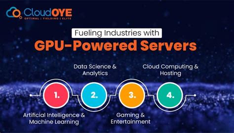 Can Cheap GPU Dedicated Server Deliver Premium Performance?