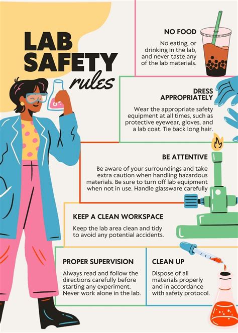 Lab Safety Tips 的图像结果