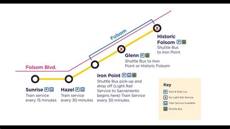 Folsom: SacRT closes 2 train stations to offer 15-minute service ...