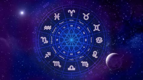 April 2025 Health Horoscope Predictions for all zodiac signs