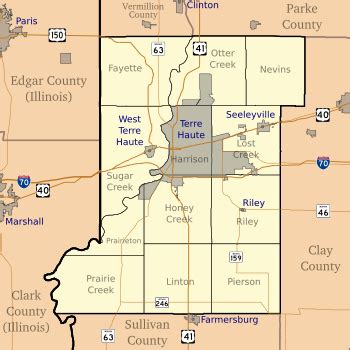 Vigo County, Indiana Facts for Kids