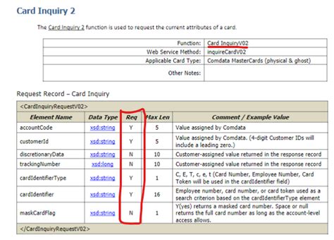 Comdata Card Services 的图像结果
