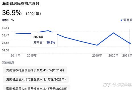 美国9月通胀数据超预期 全美各州民众抱怨：物价高到离谱 - 当代先锋网 - 政能量