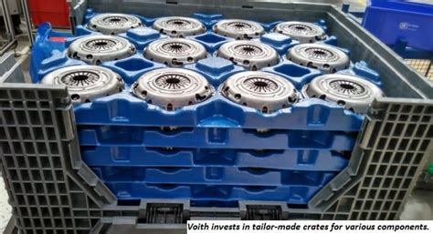 Voith Industrial Services shows the way ahead with its reusable crates ...