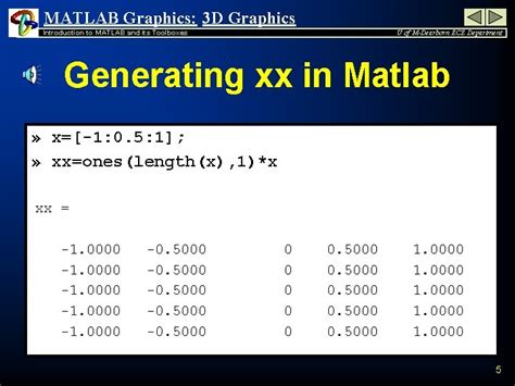 MATLAB Graphics 的图像结果