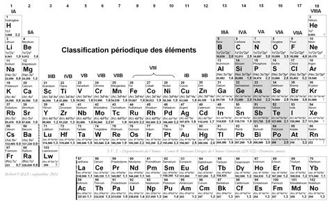 Image result for Microcycle Training Program Example
