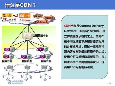 IDC和CDN有什么区别？服务器空间的cdn - 世外云文章资讯