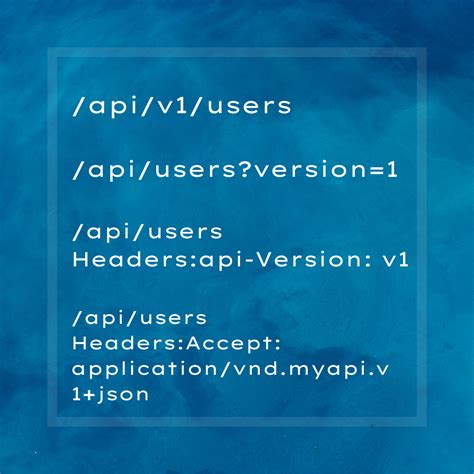 Micro Service Design Pattern Video 的图像结果