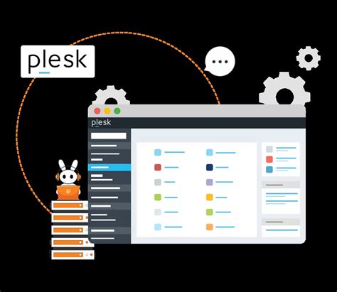 Image result for Plesk Server Setup