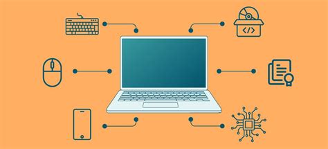 Image result for Software Asset Management Best Practices