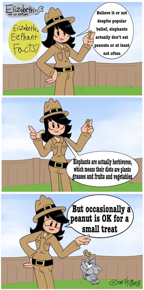 Do elephants likes peanuts by mcdnalds2016 on DeviantArt